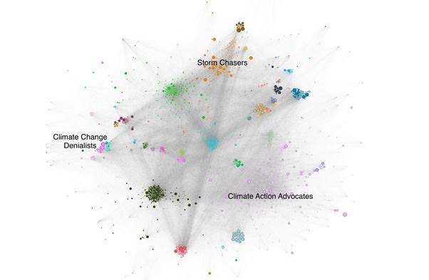 A close-up of a networkAI-generated content may be incorrect.